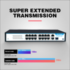 16 Port Power Over Ethernet Switch 16x10/100mbps POE Port 2x10/100/1000mbps UPlink Port 1xSFP