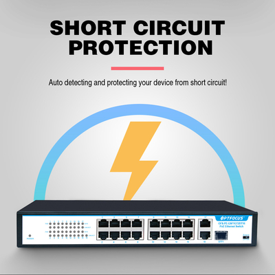 NVR IP Camera 16 Port Poe Switch 2*10/100/1000mbps UP-Link Port + 1*SFP