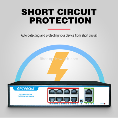Factory OEM 8 Port Ethernet POE Switch 8*10/100mbps POE Port+2*10/100/1000mbps UP-Link Port for CCTV
